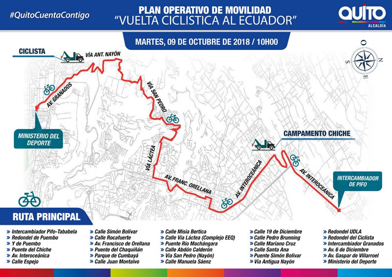 Vuelta Ciclística al Ecuador