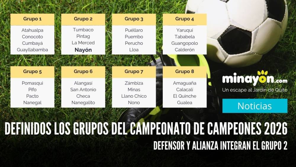 Definidos los grupos del Campeonato de Campeones 2026z, Defensor y Alianza integran el Grupo 2