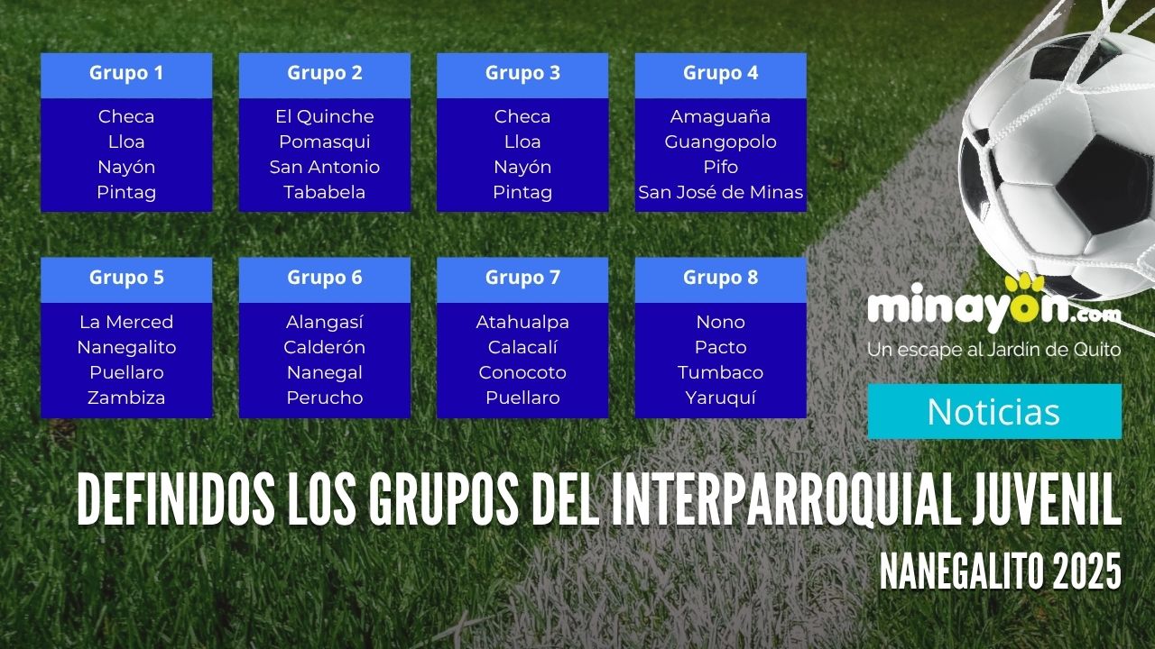 Definidos los grupos del Interparroquial Juvenil Nanegalito 2025