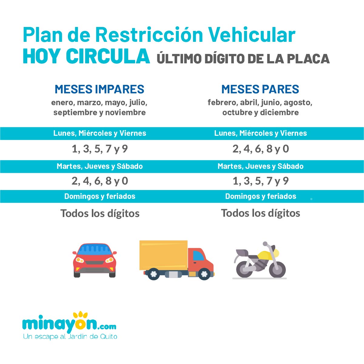 Nueva restricción vehicular \