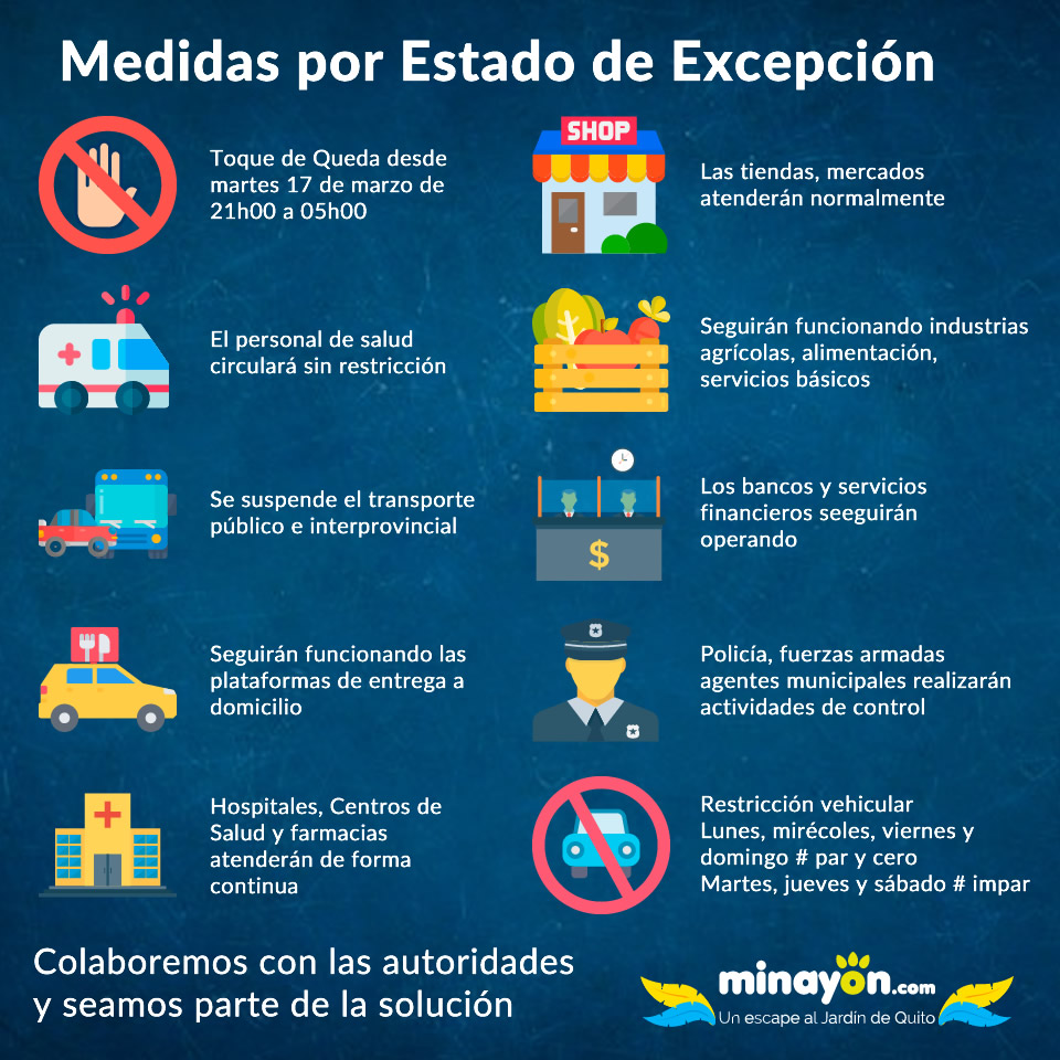 Estado de Excepción en Ecuador
