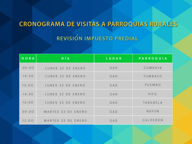 Revisión Impuesto Predial